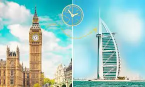 Dubai visa from the UK